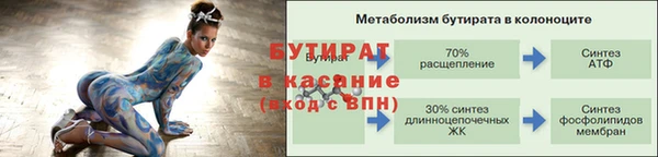 скорость mdpv Бородино